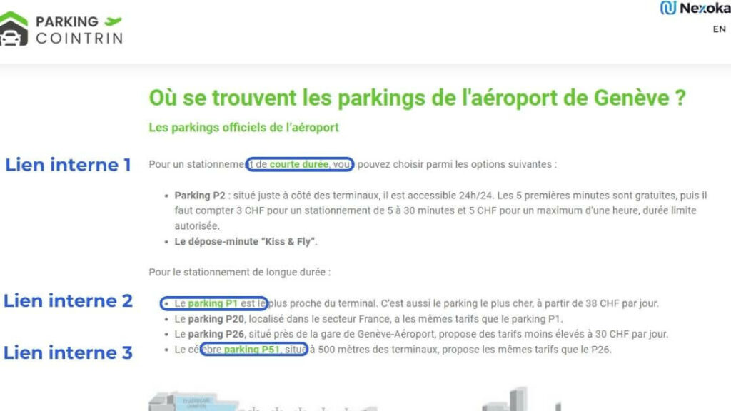 Stratégie de maillage interne pour le SEO